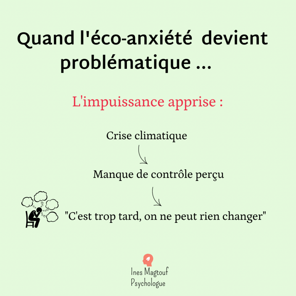 L'impuissance apprise appliqué à l'éco-anxiété